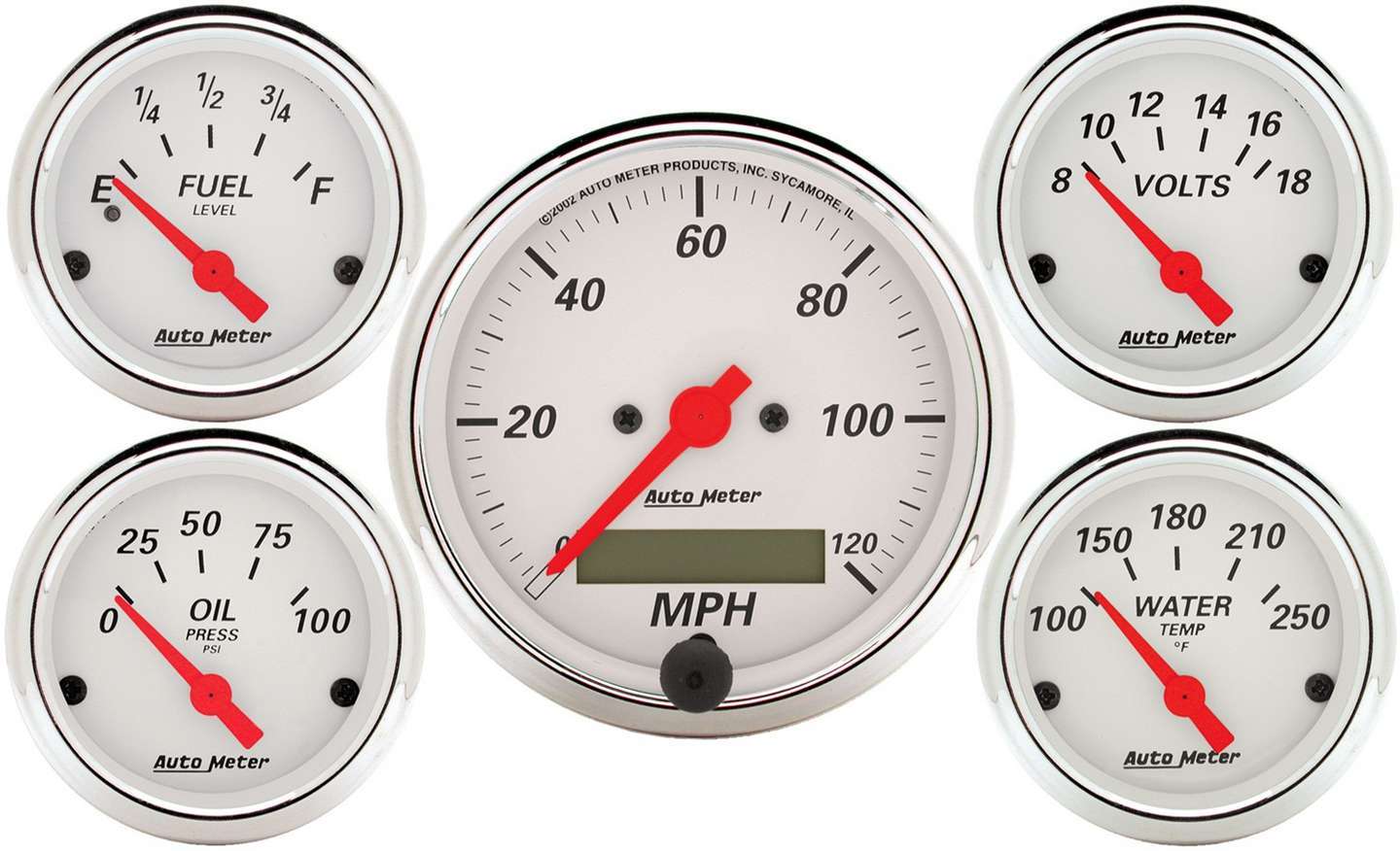 Arctic White Gauge Kit W/Red Pointer